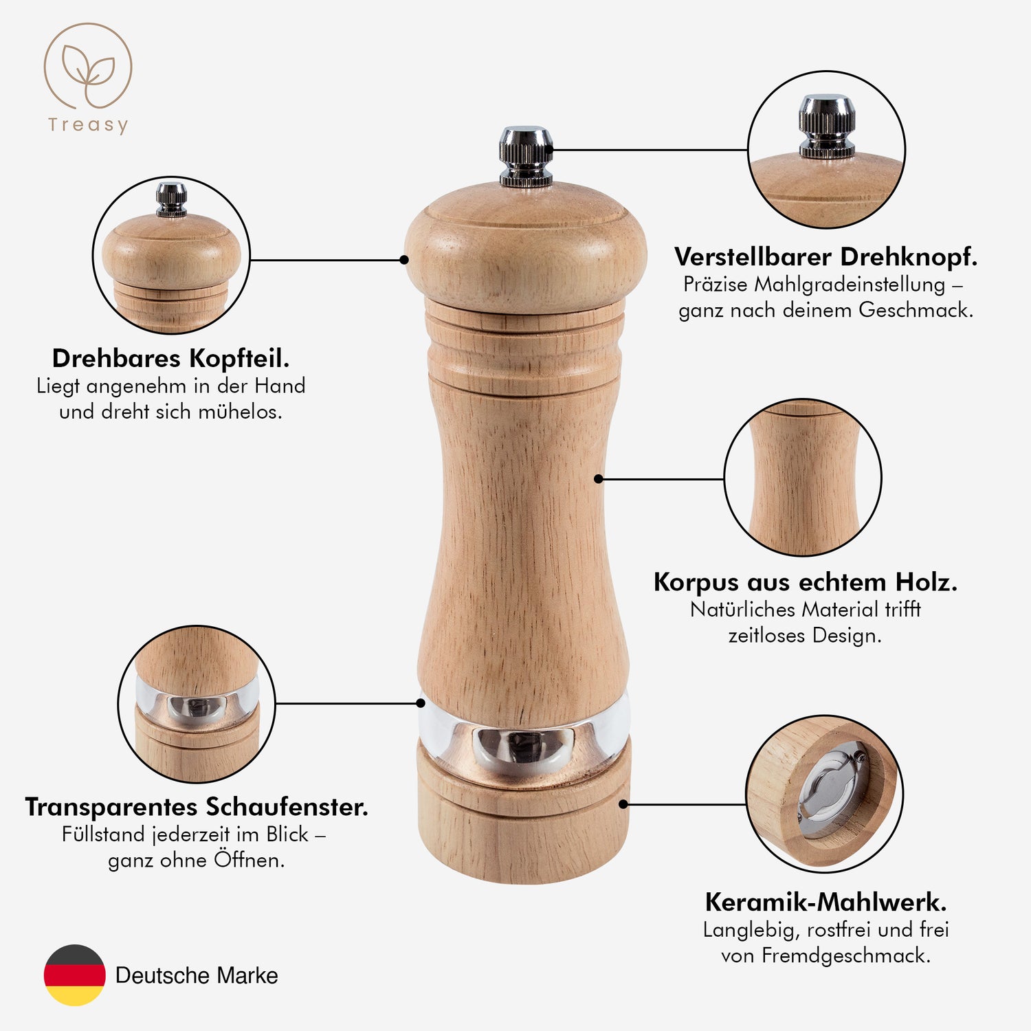 Eine Gewürzmühle aus hellem Gummibaumholz wird mit erklärenden Beschriftungen gezeigt: drehbares Kopfteil, verstellbarer Drehknopf zur Mahlgradeinstellung, transparenter Sichtbereich, Korpus aus echtem Holz und ein langlebiges Keramik-Mahlwerk. Unten rechts ist eine kleine Deutschlandflagge mit dem Hinweis „Deutsche Marke“.